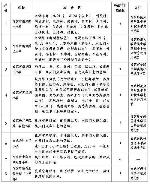 外地人兰州疫情最新政策解读