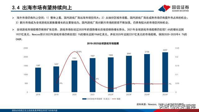 汉能公司复盘动态更新，最新消息汇总