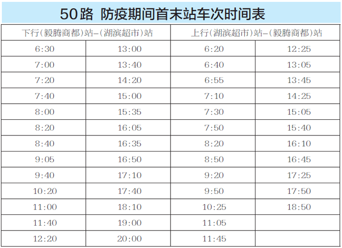 K588次列车路径表最新更新及科技产品介绍