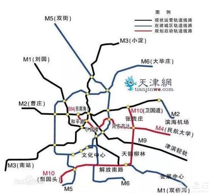 天津C1线最新动态，驾驭变化，驶入成功快车道！