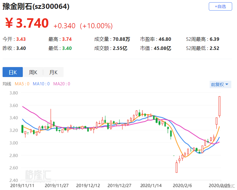 豫金刚石股票最新动态及小巷特色小店的独特魅力探索