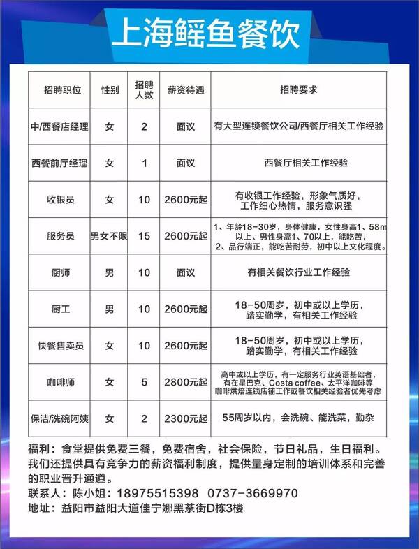 上海闵行七宝最新招聘，启程探索自然美景的职场之旅