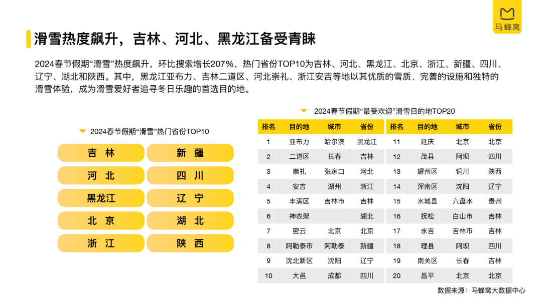 2024精准资料免费大全,实证数据分析_限量版74.372