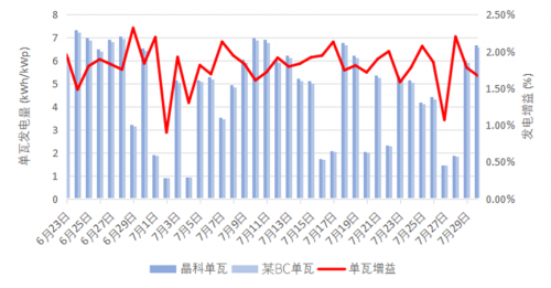 2024精准资料免费大全,实证数据分析_限量版74.372