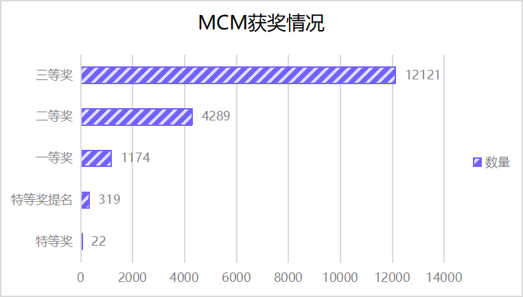2024精准资料免费大全,实证数据分析_限量版74.372