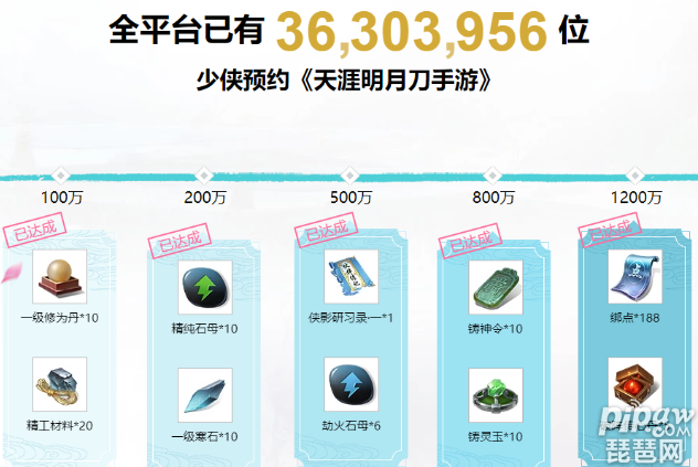 天刀助手最新密码礼包大放送，游戏玩家的福利狂欢