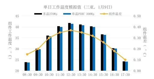 777777788888888最快开奖,实证分析细明数据_传达版12.532