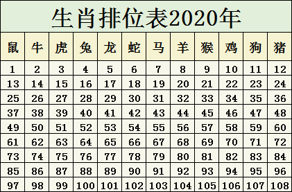 2024十二生肖49码表,实践调查说明_编辑版21.407