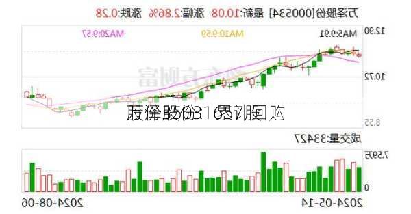 万泽股份重组最新动态揭秘，最新消息汇总