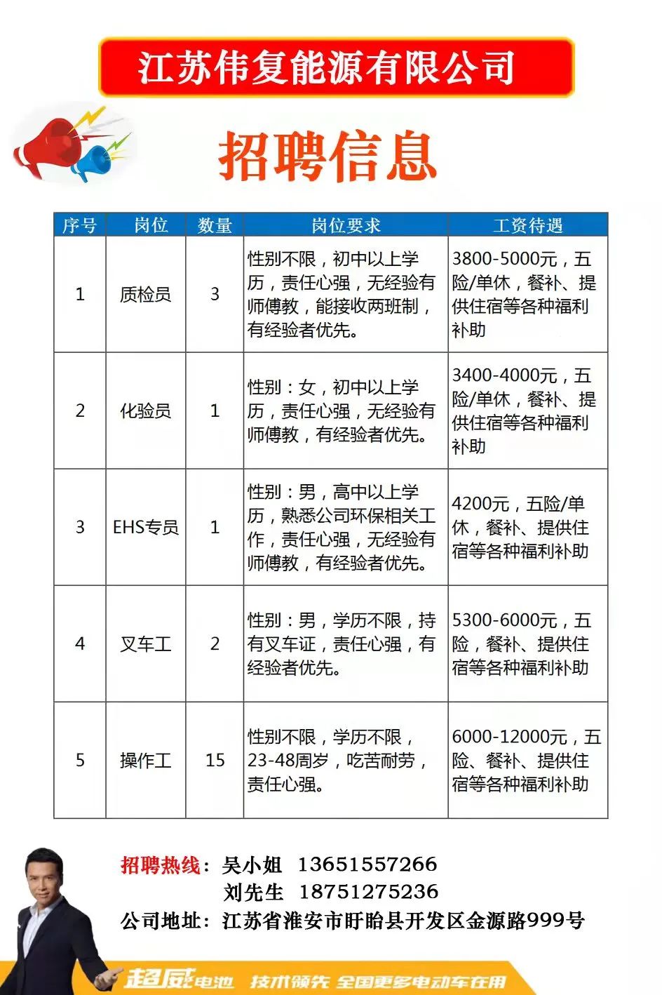 沭阳司机最新招聘信息网，小巷深处的驾驶梦想起航地