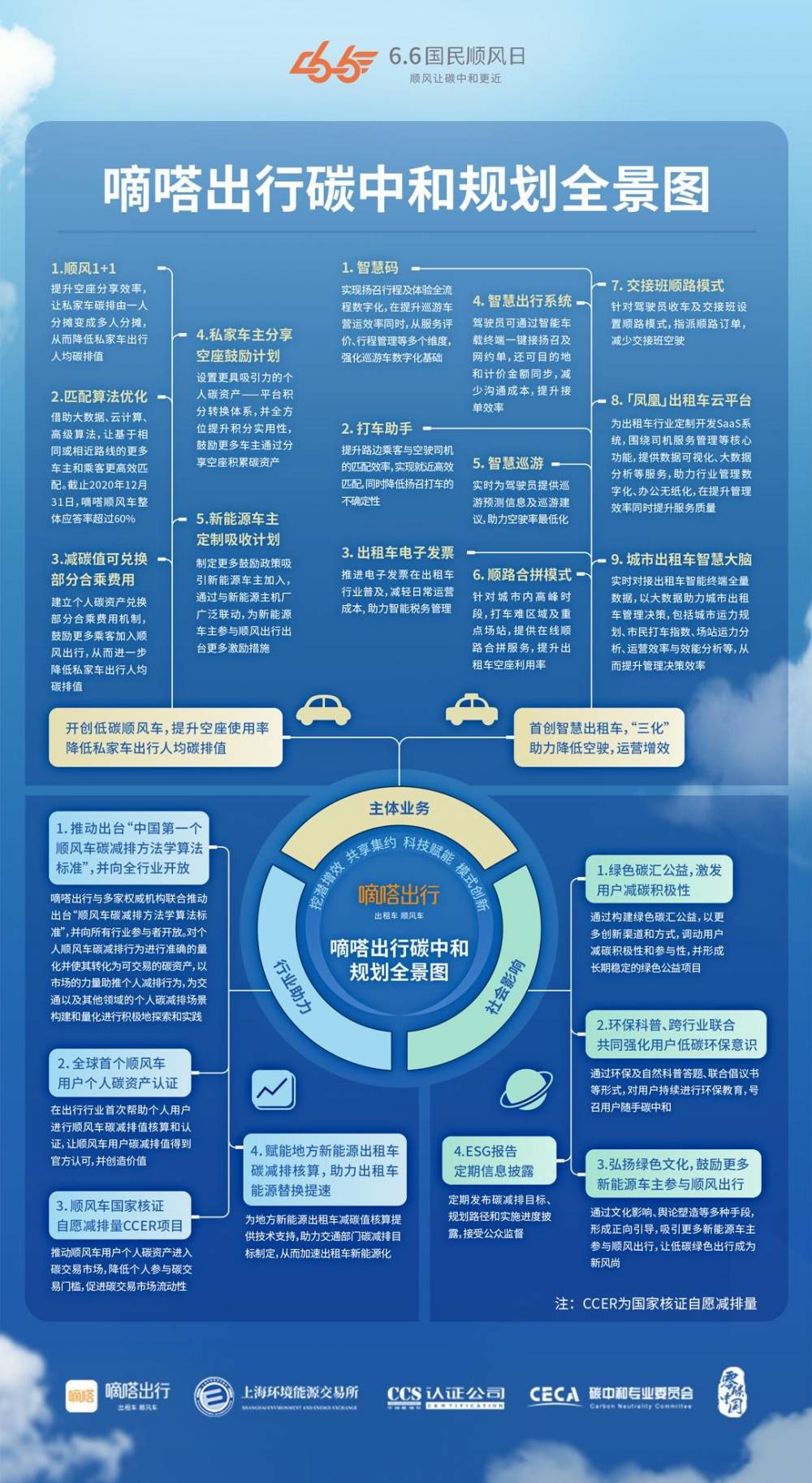 新奥最准免费资料大全,策略规划_灵活版60.960