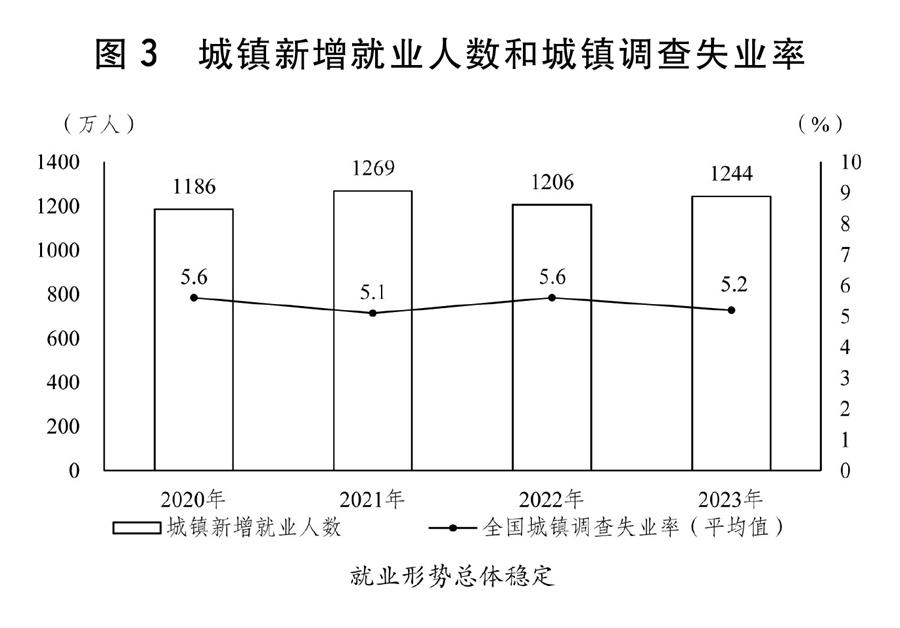新澳六开彩资料2024,精细化实施分析_高速版4.109