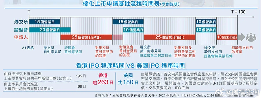 吹膜环评 第94页