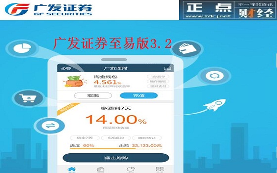 广发证券至强版最新版,引领证券行业创新发展的先锋力量