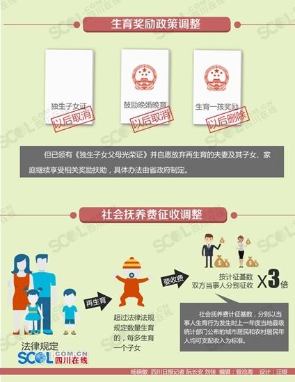 重磅更新!四川省产假规定最新解读及适用指南💁♀️