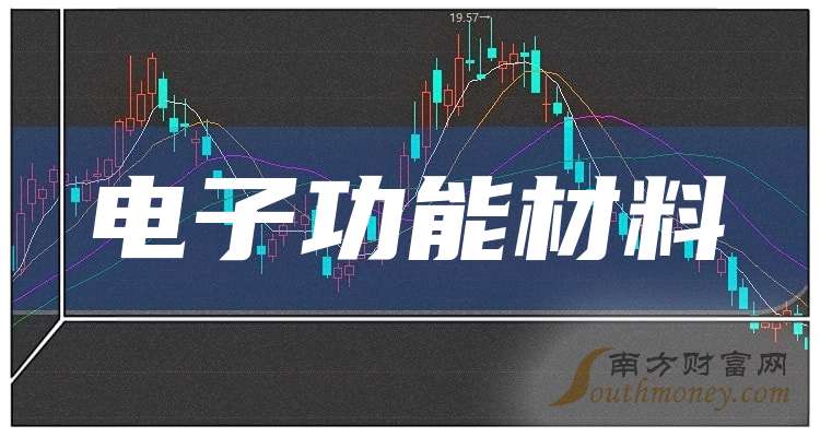 龙磁科技上市最新动态,探究其影响及前景展望