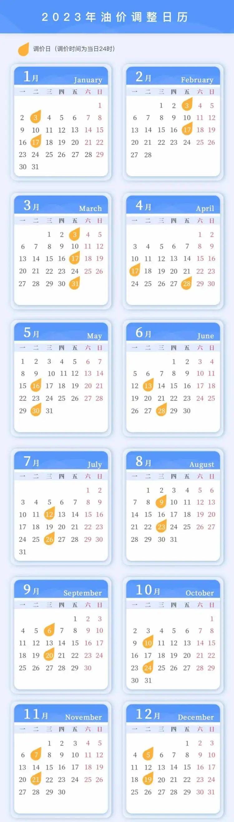 中石化最新汽油价格揭秘,小巷深处的惊喜发现