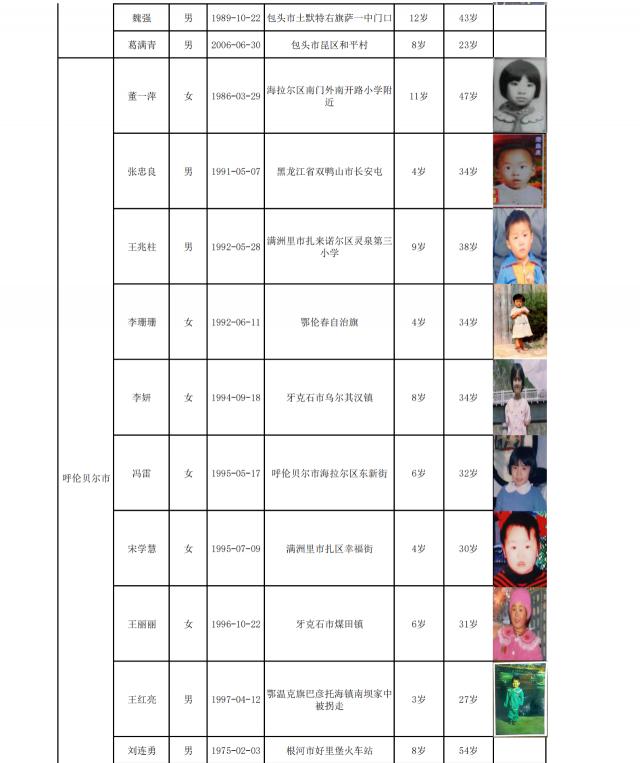 内蒙古紧急最新通告,内蒙古紧急最新通告背后的温馨故事