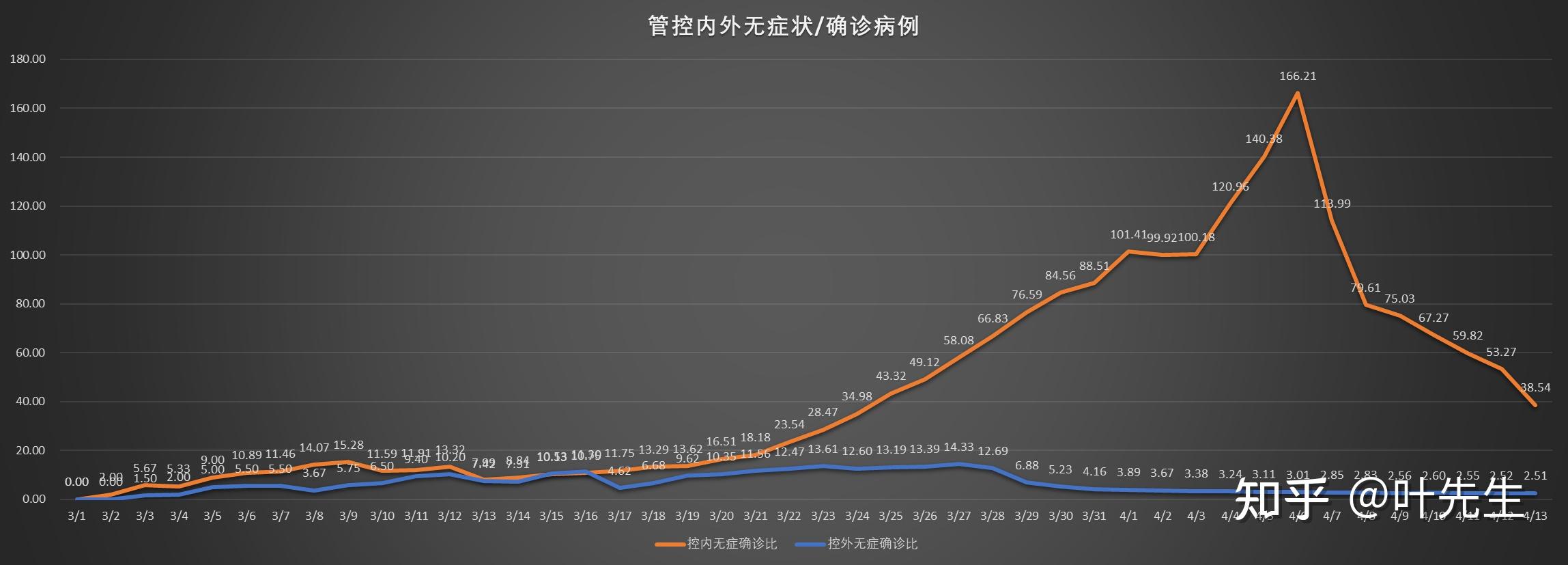 国内的疫情形势最新,国内最新疫情形势下的科技守护者——智能健康监测神器