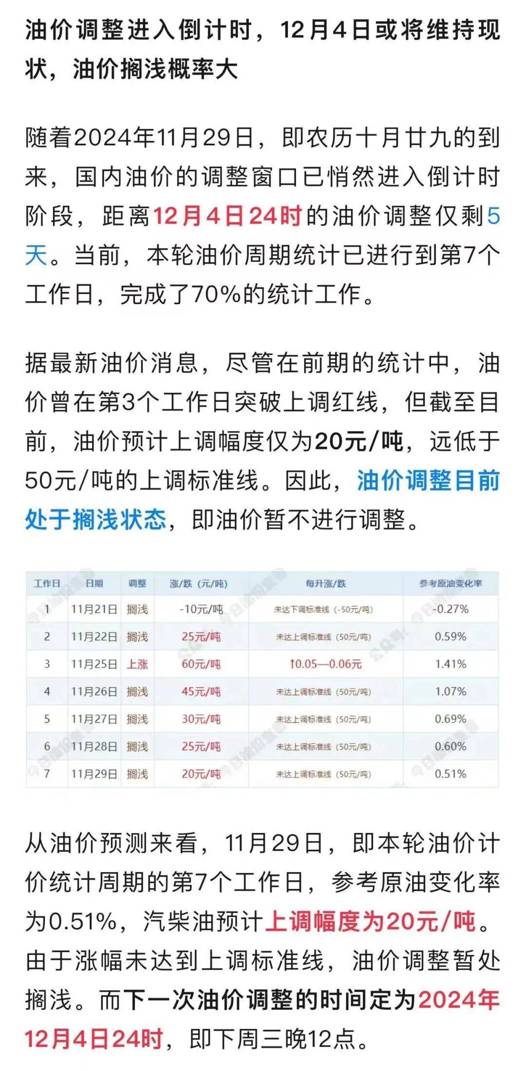 油价疫情最新动态，全面解读油价动态获取与理解指南