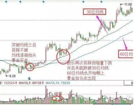 东莞环保检测验收 第84页