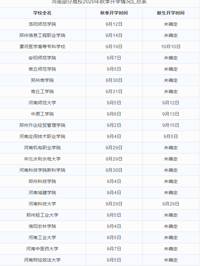 大学开学最新规定与探索自然美景之旅的双重启程