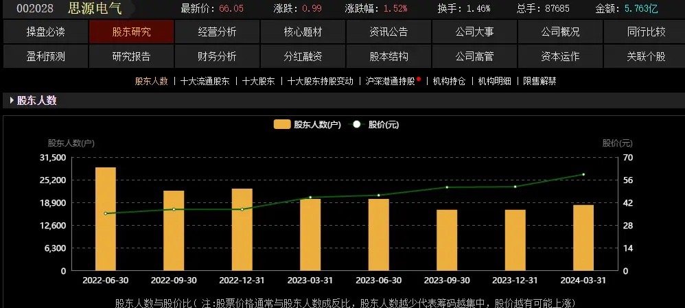 隆基股份，小巷中的隐藏宝藏，独具特色的企业巨擘最新动态