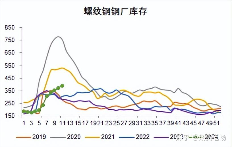 螺钢期货实时行情分析及市场走势预测