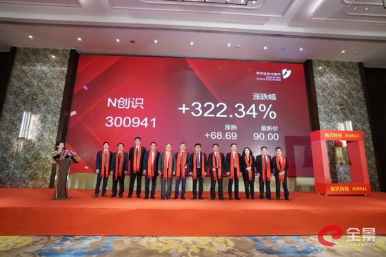 天创数码集团上市,数字时代的领航者启航新征程