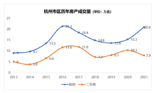 应急预案 第72页