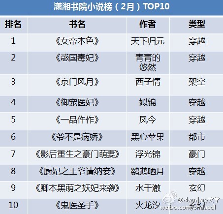 科技前沿最新高科技产品介绍及最新章节列表汇总