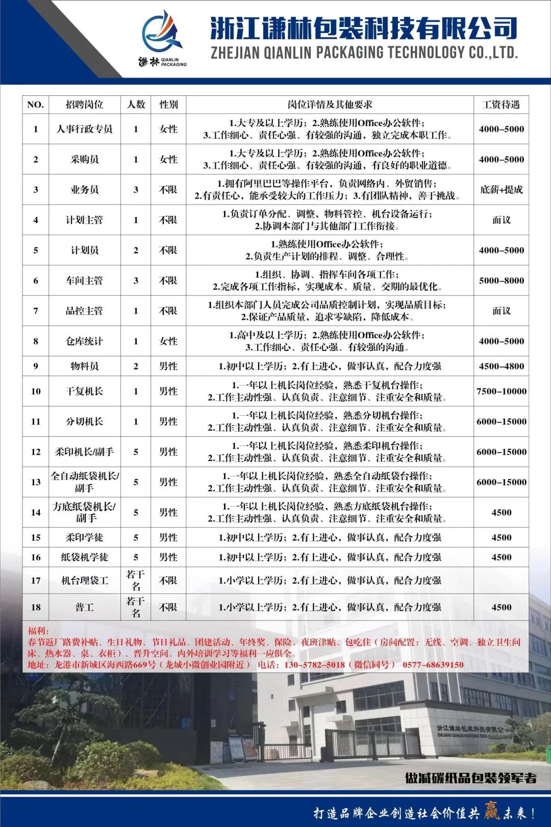 北仑继峰最新职位招聘，引领行业先锋，启程未来职场之路！