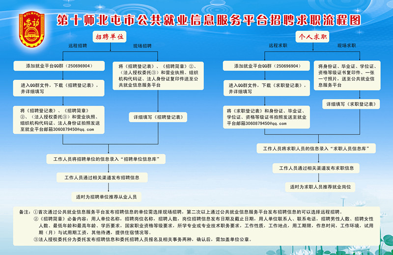最新兵团招聘信息,最新兵团招聘信息——小巷中的独特小店探秘