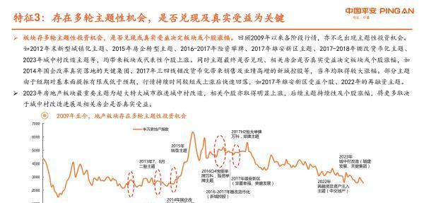 房地产股市行情与小巷深处的特色小店，探寻宝藏般的惊喜！