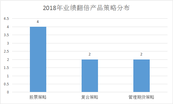 最新翻倍策略，自然之旅中寻找内心的翻倍和平静体验