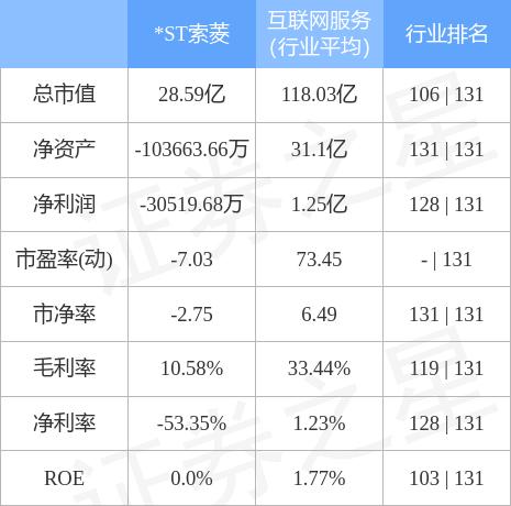 🚀 002766索菱股份最新资讯速递 🚀