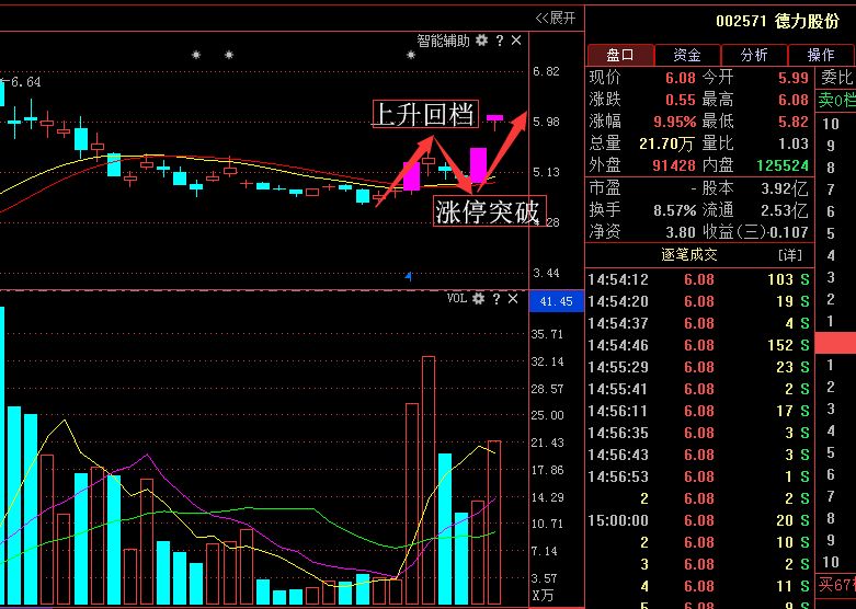 300043股票行情,变化中的机遇与学习的自信成就
