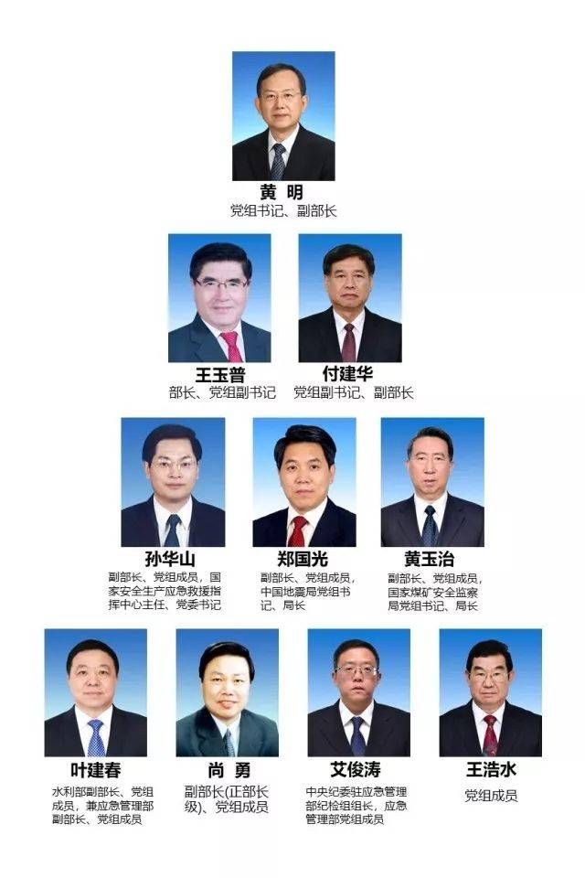 消防体制改革最新动态更新,最新进展与变革动态