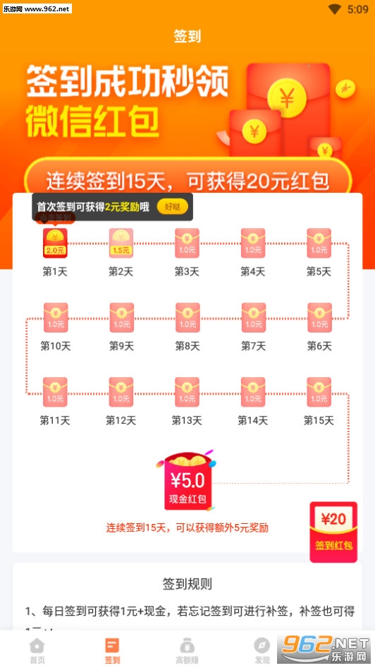 网络赚钱新趋势详解,从入门到进阶的零基础赚钱指南