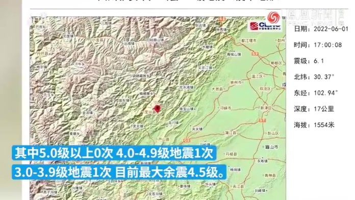 金堂最新地震信息，科技守护，安心生活