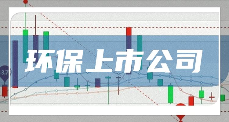 环保行业上市公司,绿色发展的领航者