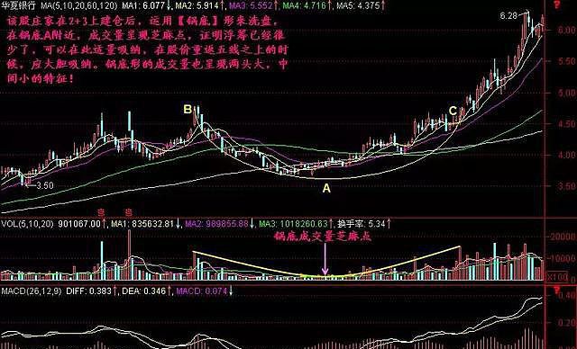 股市行情牛股，时代印记与市场的跳动