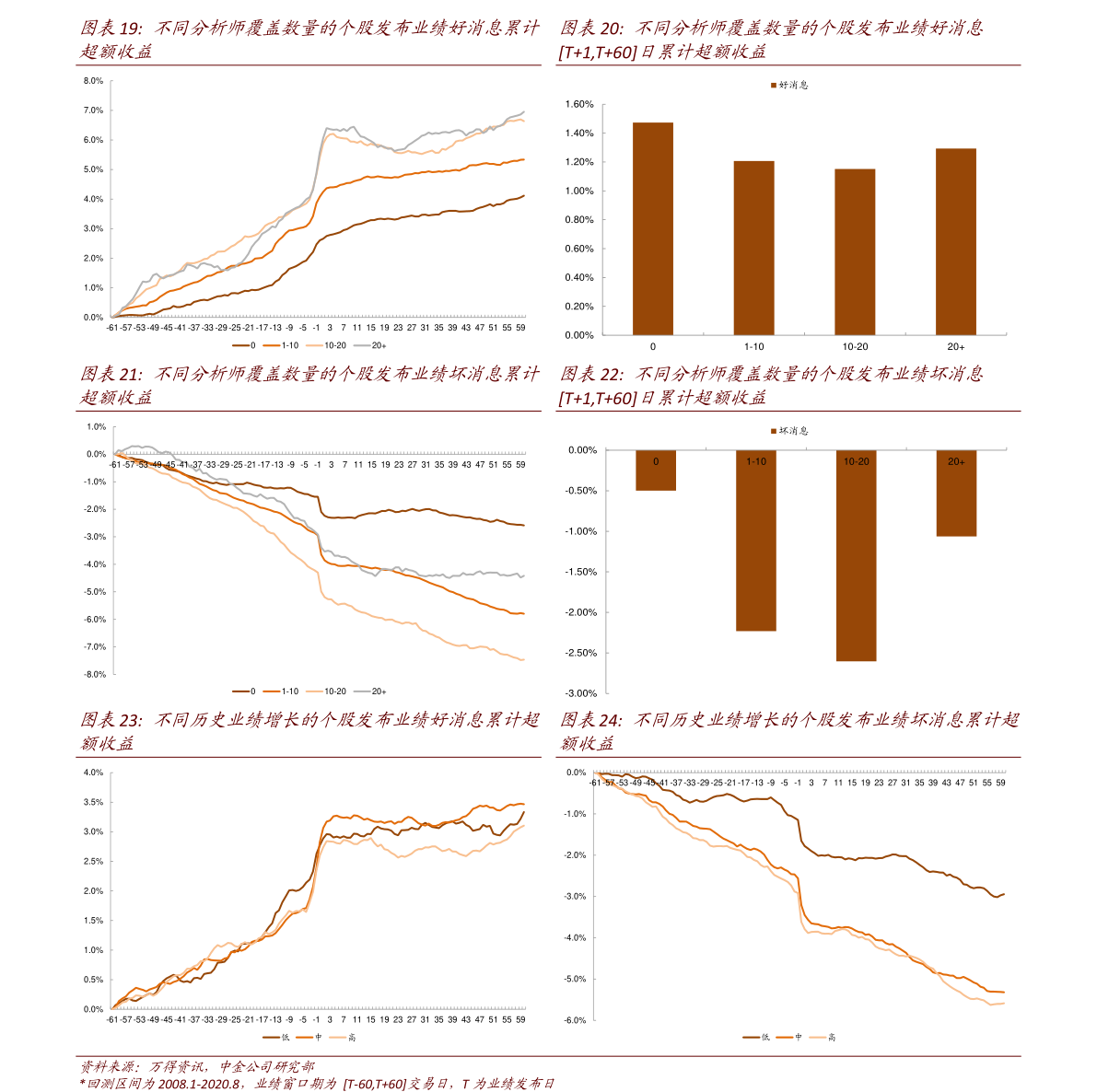 工大高新股票投资指南,步骤解析与策略建议