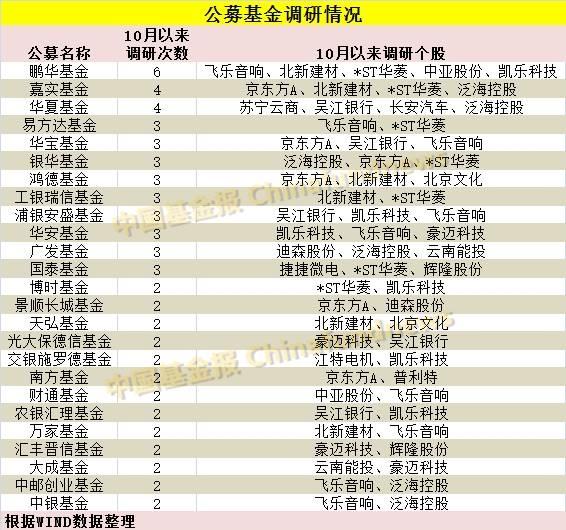 吴江银行股票,时代见证与金融力量的崛起之路