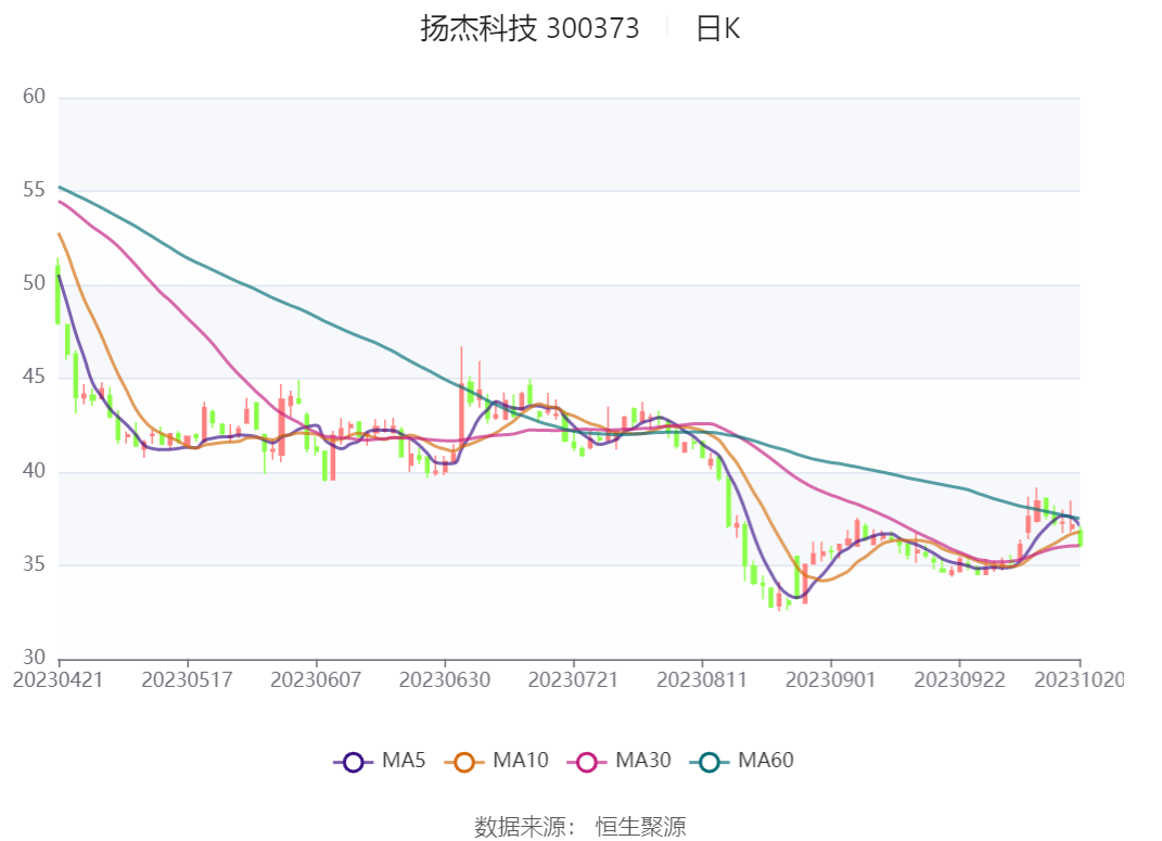 东莞环保检测验收 第46页