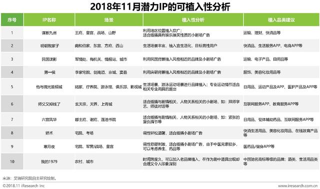 十月新地址的温馨故事揭秘