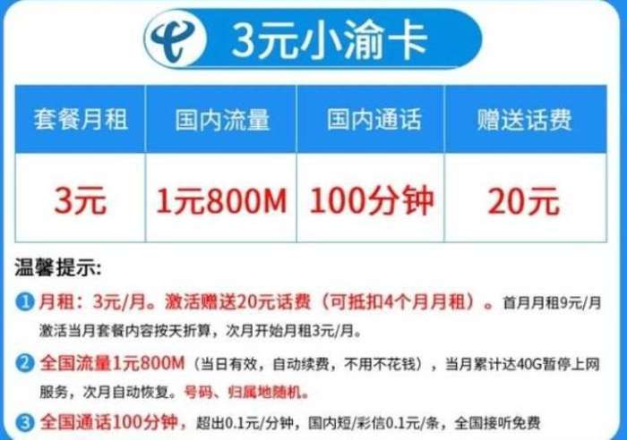 最新电信套餐出炉,最新电信套餐出炉，带你远离尘嚣，探索自然美景的治愈之旅