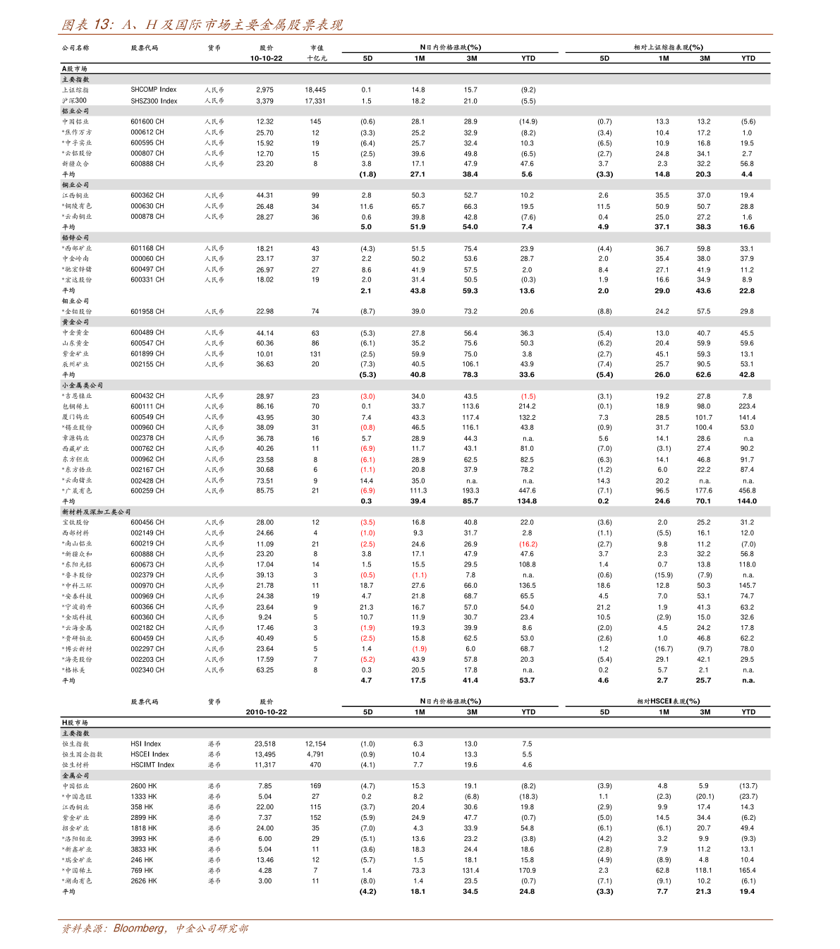300292股票行情深度解析与走势预测