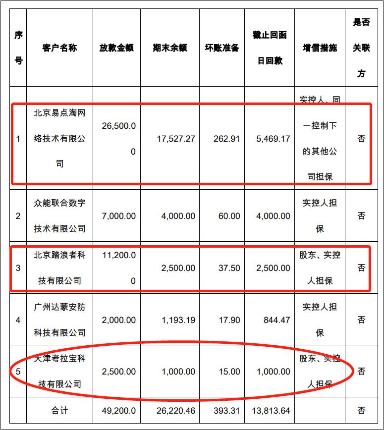 踏浪新款引领潮流，征服水面重磅上市！