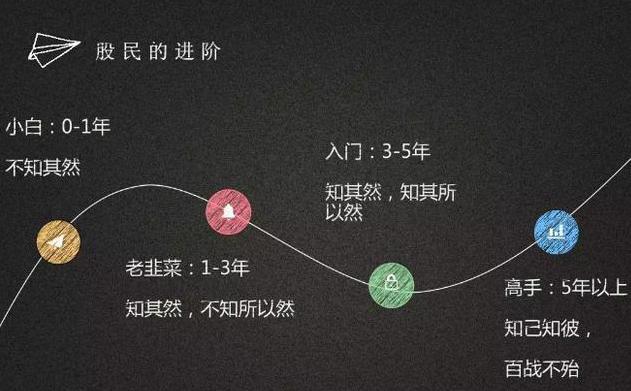 股票本金,心灵与自然的美景之旅探索